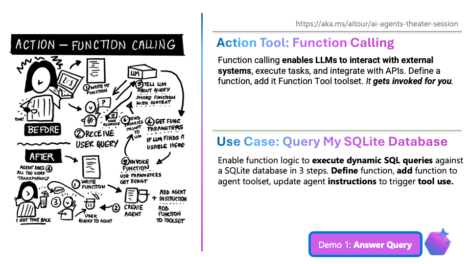 Slide 7