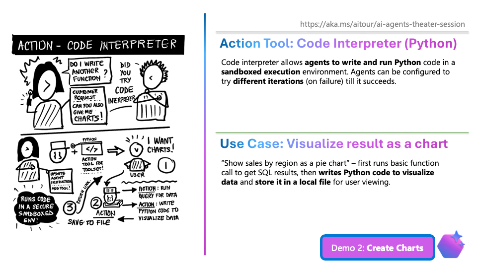 Slide 8