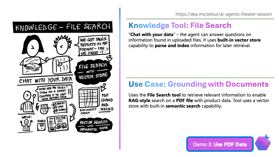 Slide 9