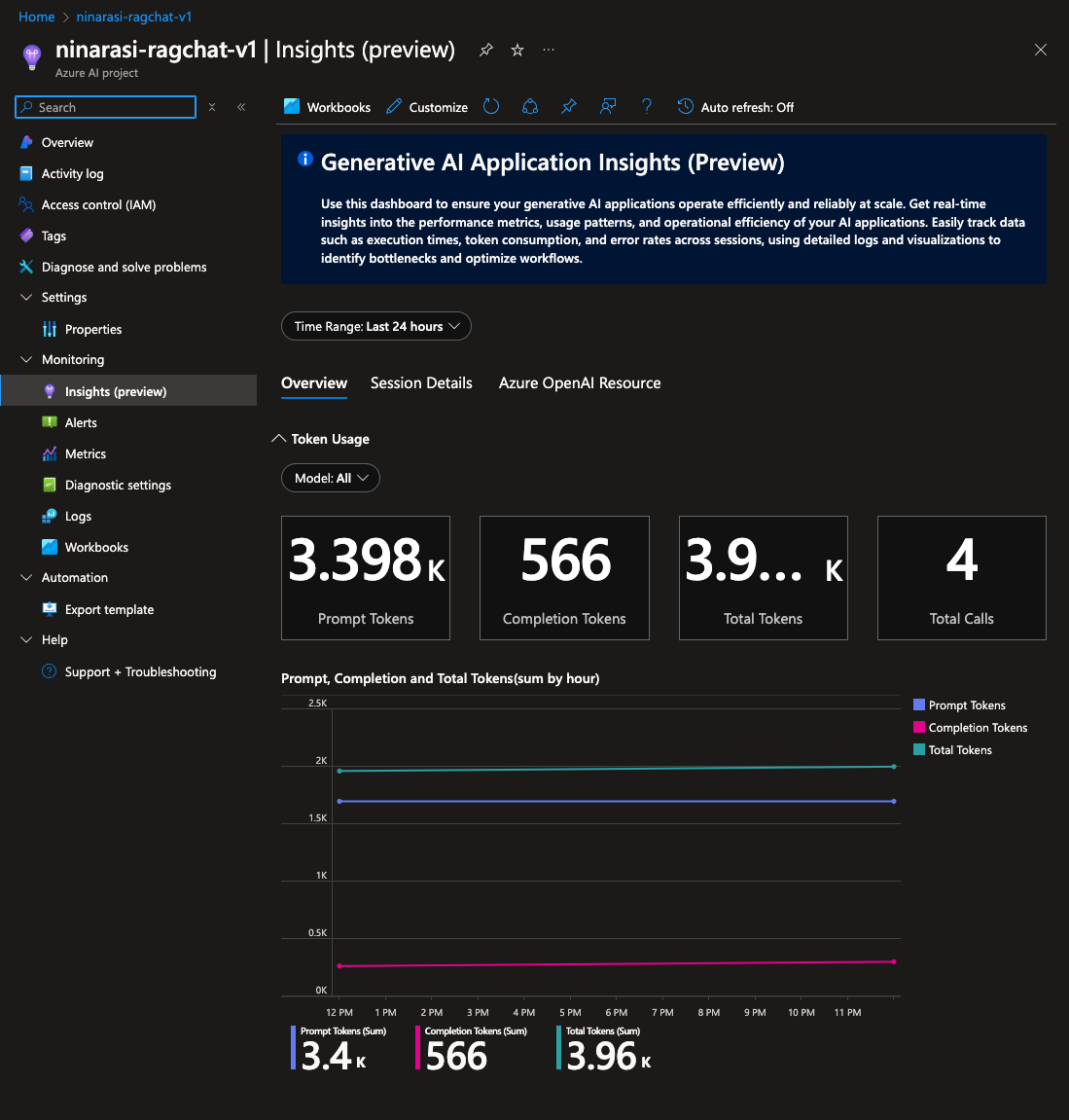 Tracing Dashboard