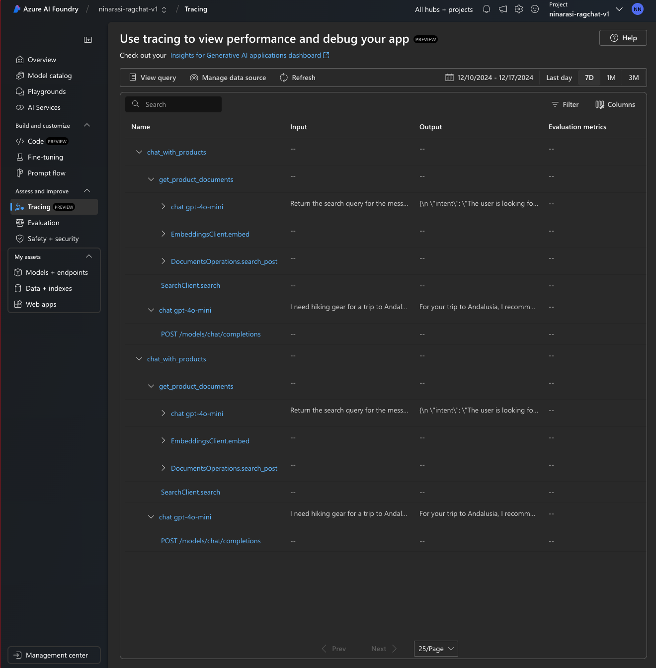 Tracing Dashboard