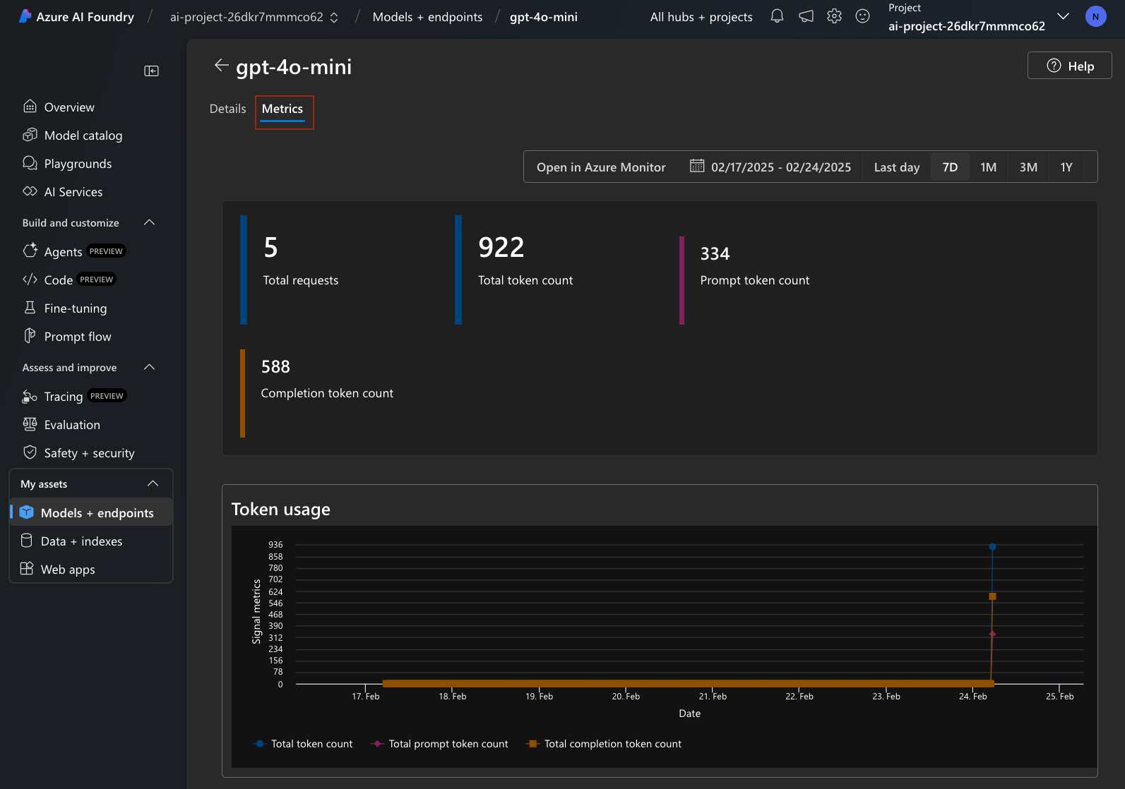 Project Model Metrics